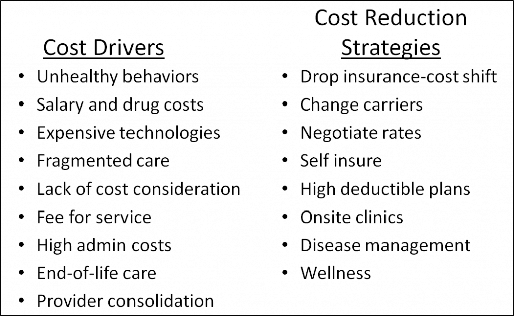 benefits of wellness, benefits of reducing healthcare costs, reducing costs and improving the quality of healthcare, how to lower health care costs, reducing healthcare costs through technology