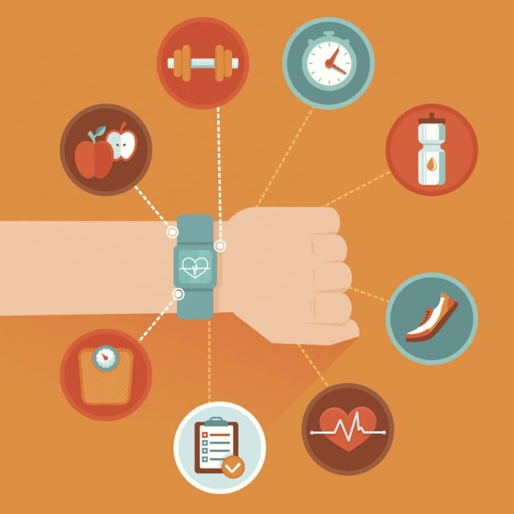 wearable technology in the workplace, new fitness technology, fitness technology products