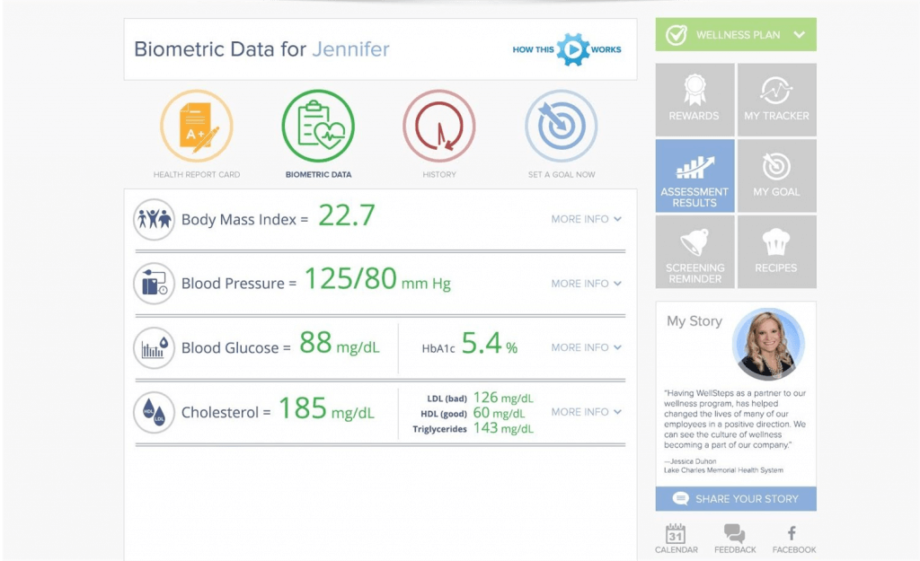 Top 10 Features That Should be Found in Every Wellness Portal