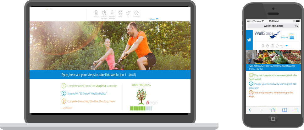 a wellness platform delivers all aspects of a wellness program