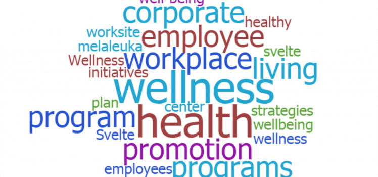 Different words depicting elements of the wellness program.