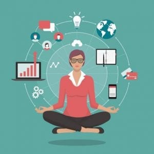 mindfulness in the workplace, mindfulness at work, how to be mindful, employee mindfulness