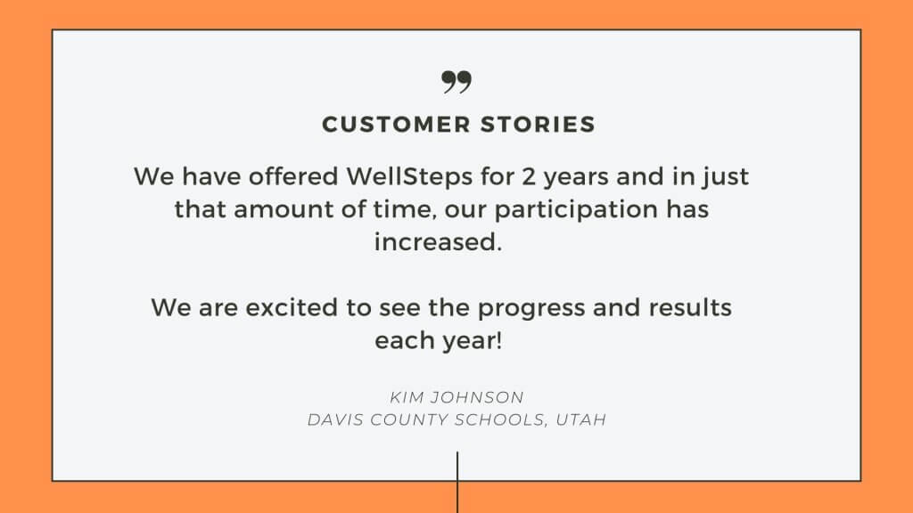 small business wellness testimonial