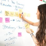 Woman with long brown hair writing on sticky notes placing them on a whiteboard.