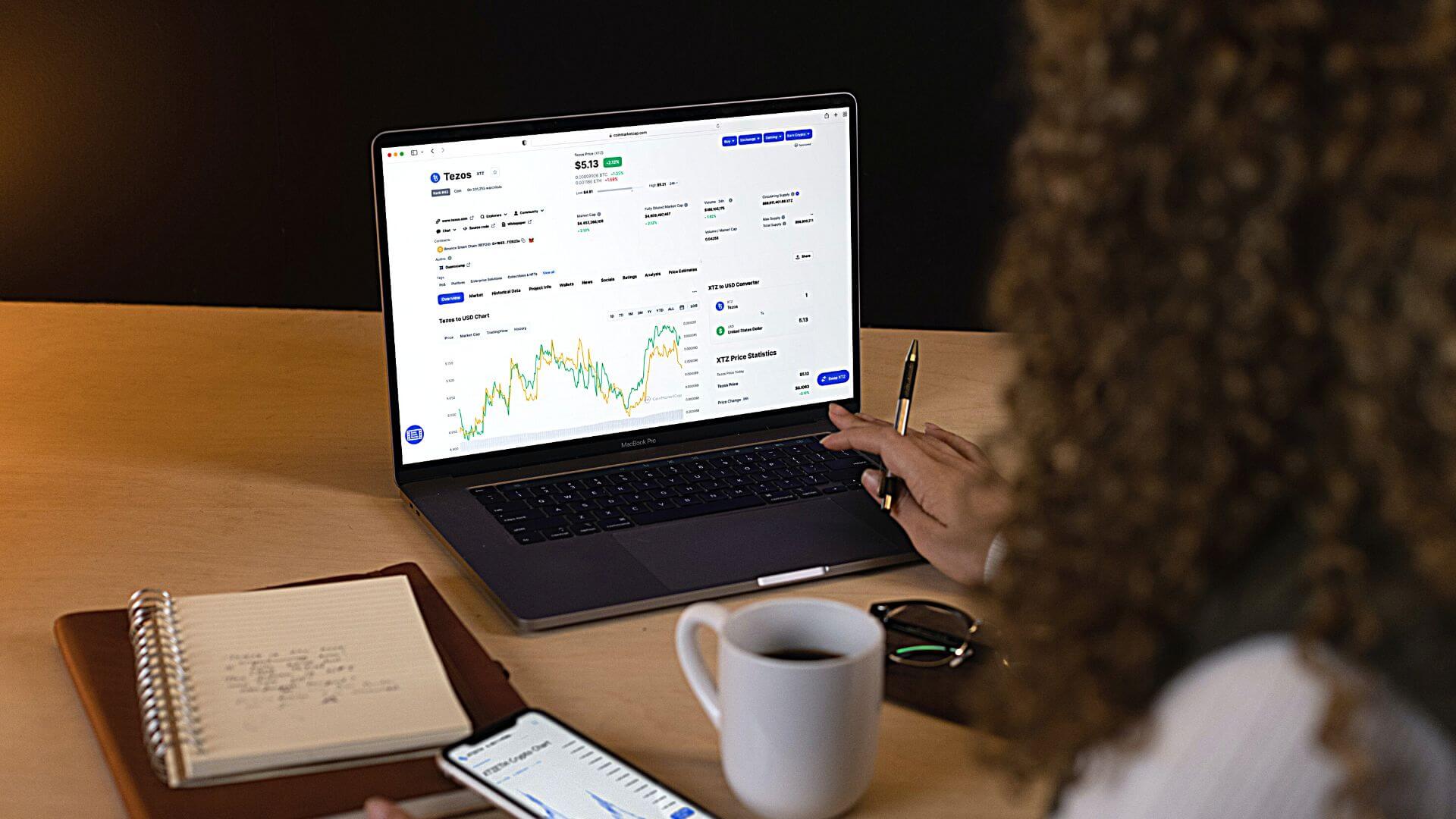View of a computer screen with financial graphics.