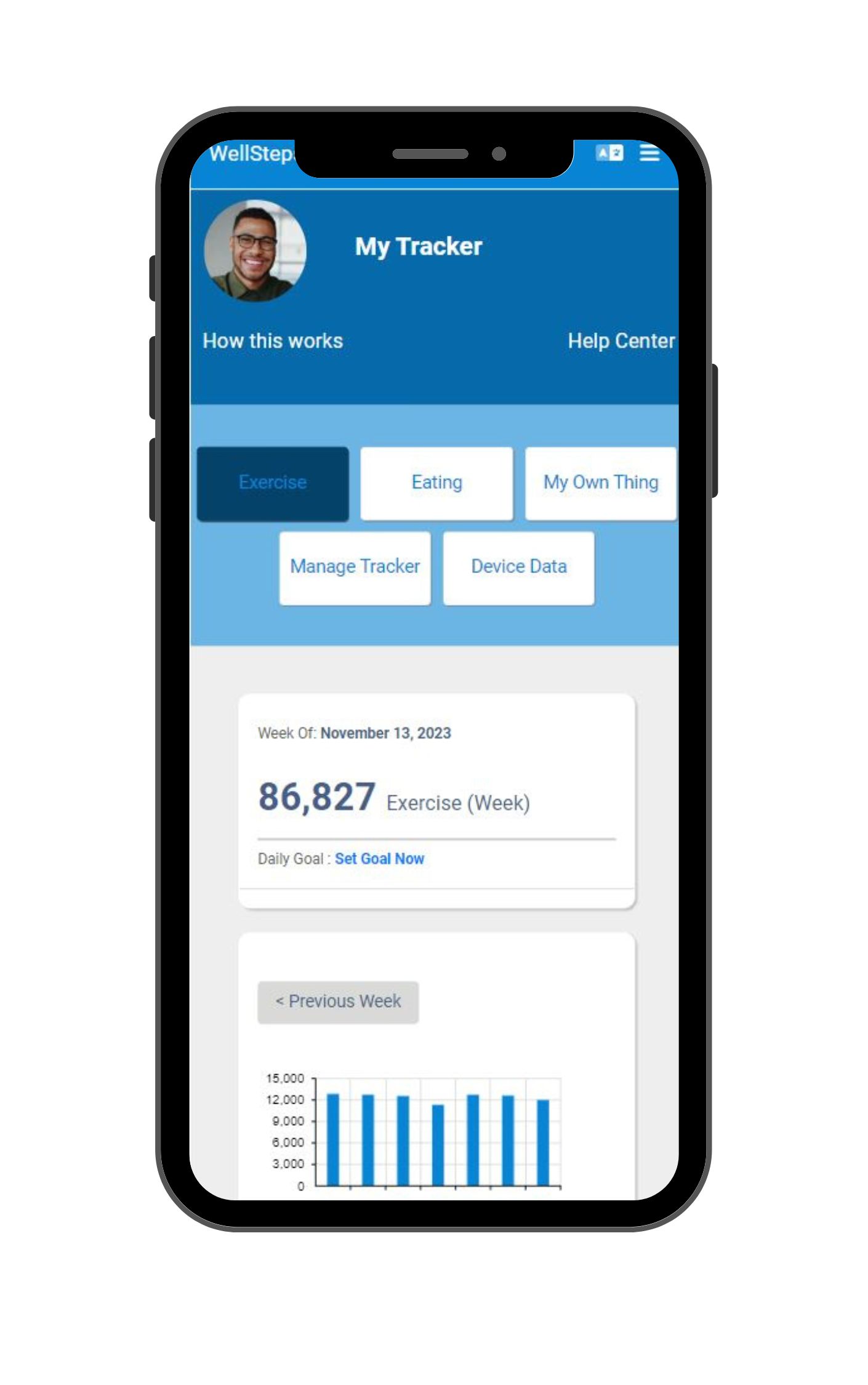 WellSteps Health Graph